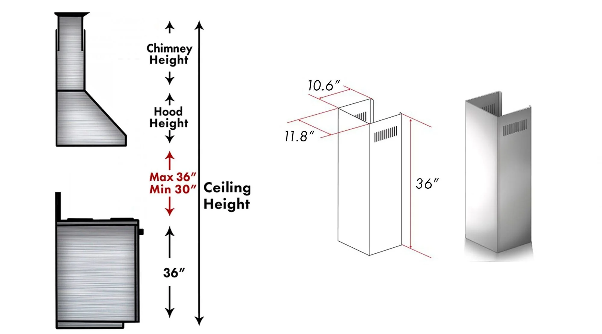 ZLINE 1-36 in. Chimney Extension for 9 ft. to 10 ft. Ceilings (1PCEXT-9597) - Image 3