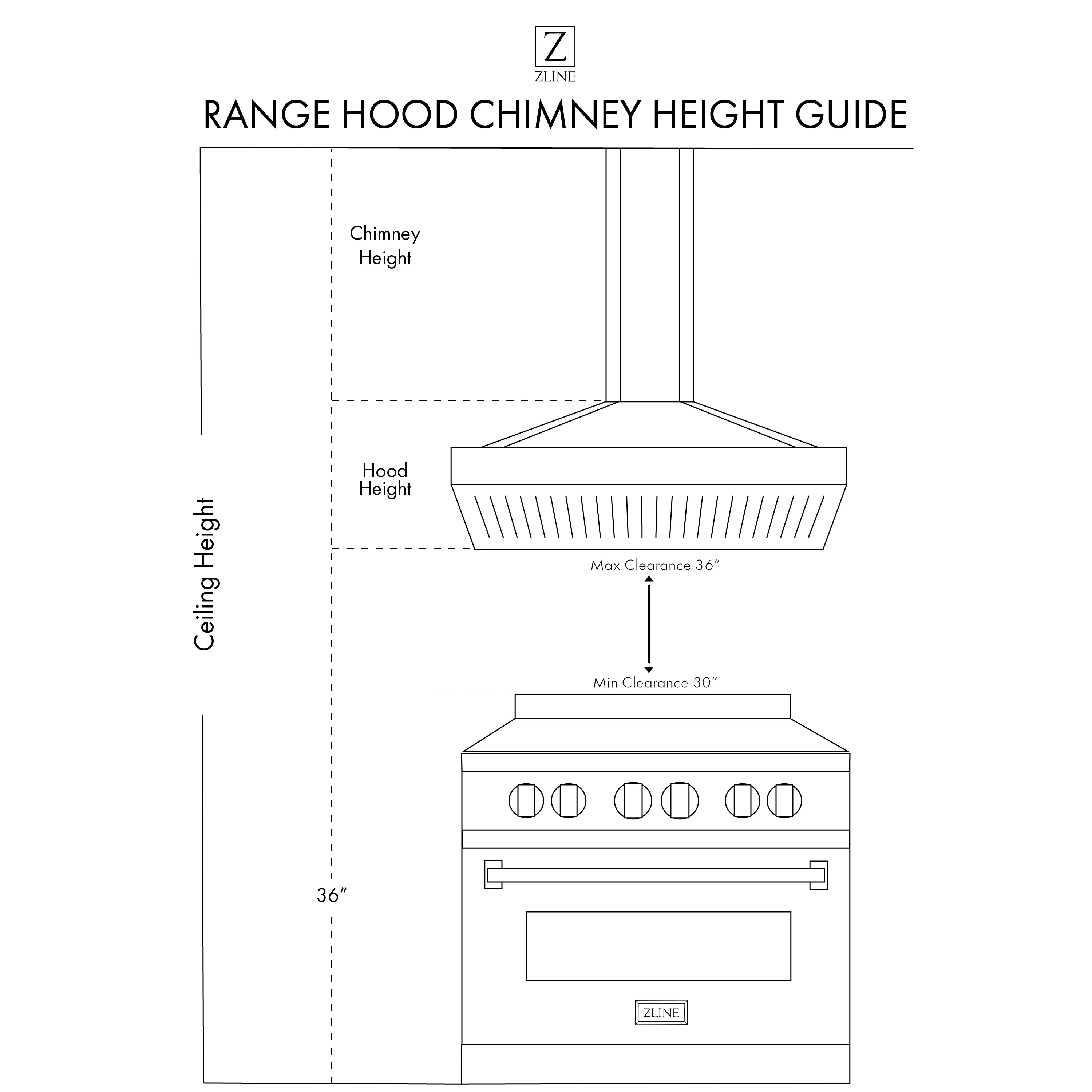 ZLINE 30" Wooden Convertible Vent Wall Mount Range Hood in Black - Includes Motor (KPCC-30) - Image 11