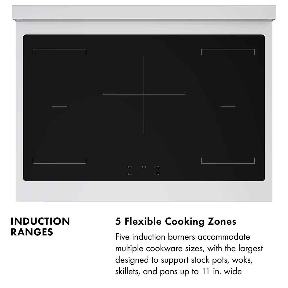 ZLINE 36 in. 5.2 cu. ft. Paramount Induction Range with 5 Element Cooktop and Electric Convection Oven in Stainless Steel, Open Box-Great Condition - Image 14