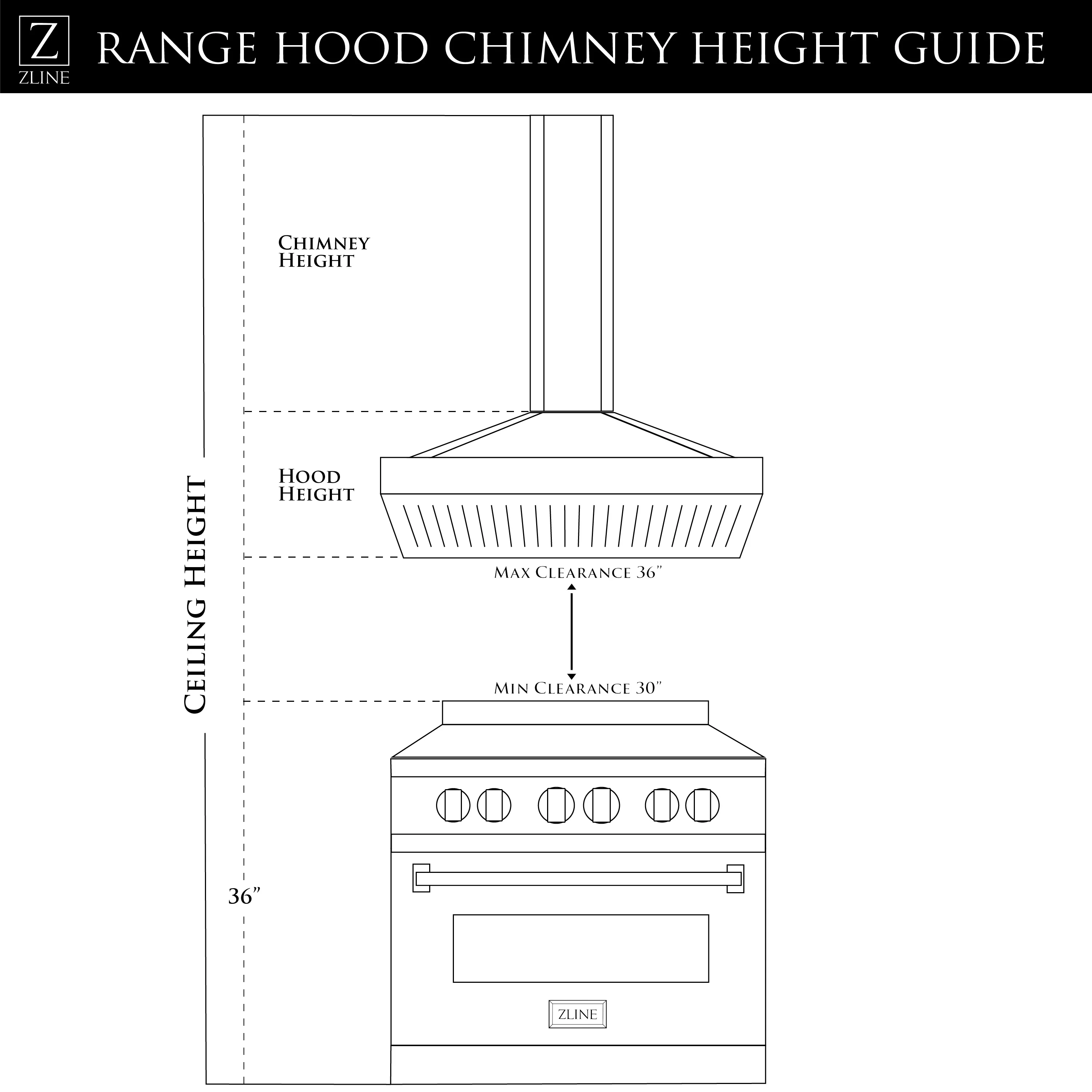 ZLINE 36" Convertible Vent Island Mount Range Hood in Stainless Steel & Glass (GL14i-36) - Image 11
