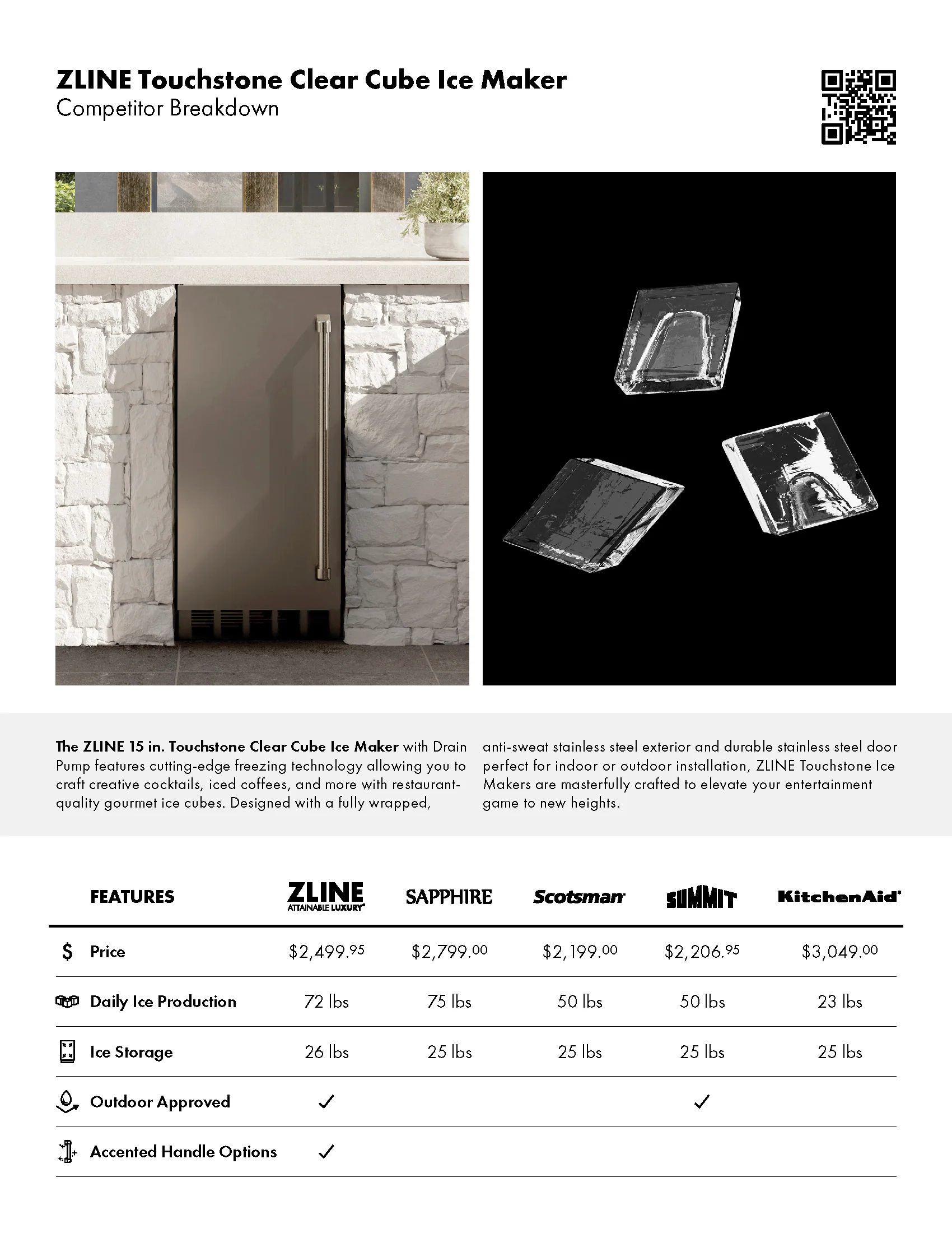 ZLINE Autograph Edition 15 in. Touchstone Clear Cube Ice Maker with Drain Pump and Panel Ready Door with Polished Gold Handle (ICCDPZ-15-G) - Image 3